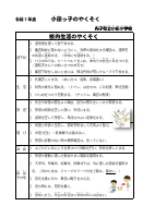 小田っ子のやくそく.pdfの1ページ目のサムネイル