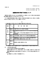 R８　地震発生時の対応（保護者）.pdfの1ページ目のサムネイル
