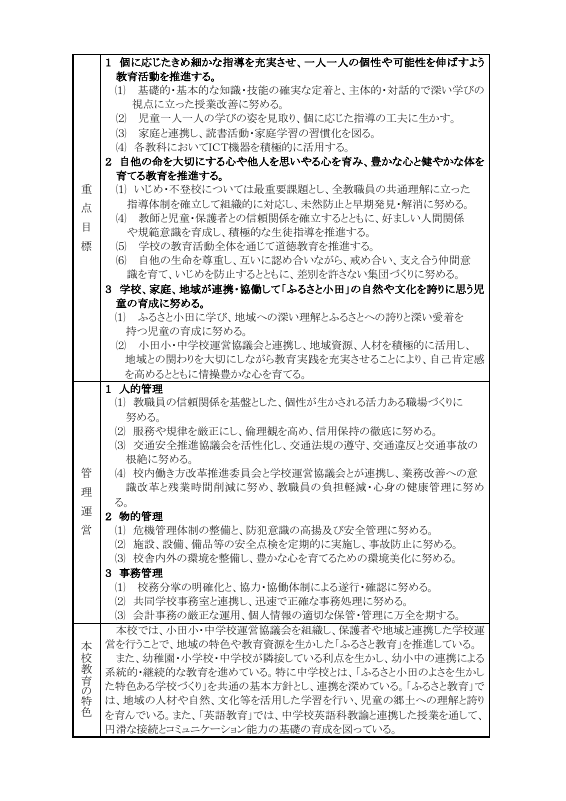 R８-教育計画（小田小）.pdfの2ページ目のサムネイル